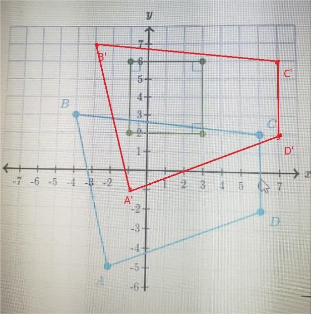 Draw the image of quadrilateral ABCD under a translation by 1 unit to the right and-example-1