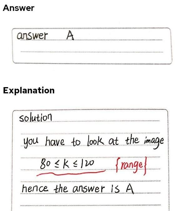 What is the range of the function in the graph?-example-1