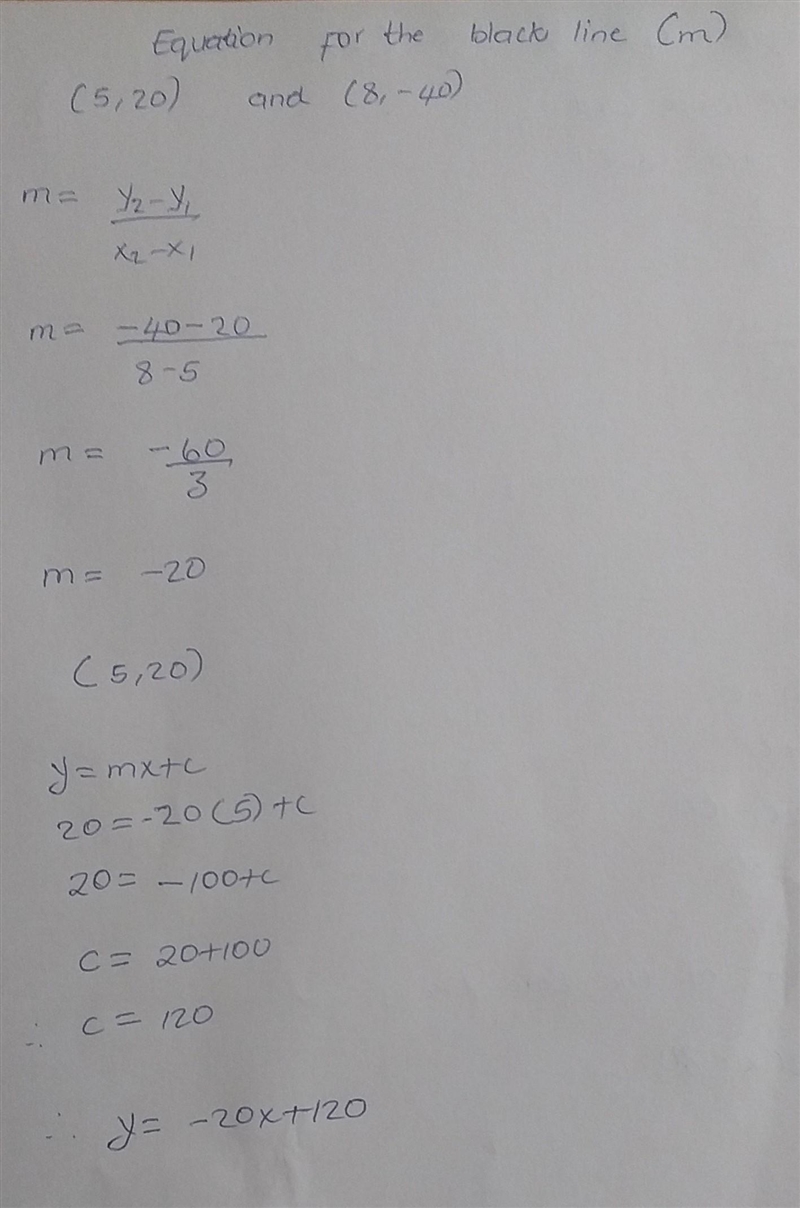 Write down equation of lines l and m-example-2