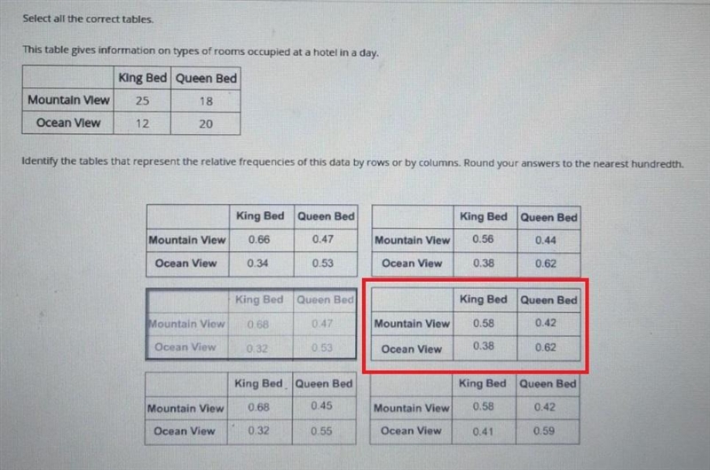 This table gives information on types of rooms occupled at a hotel in a day. Identify-example-1