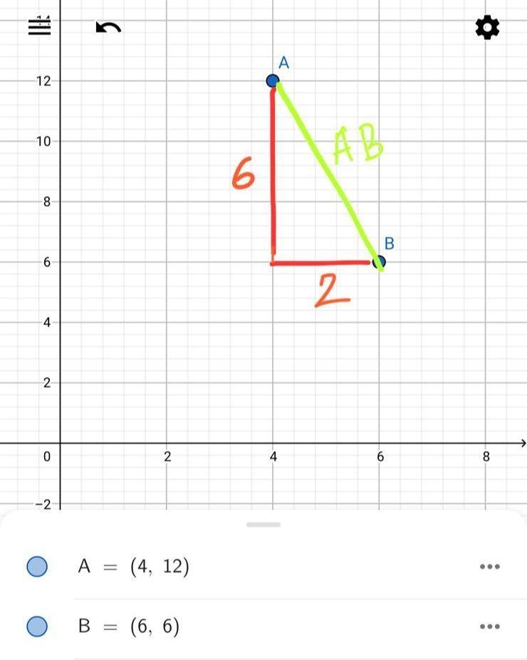 triangle ABC has vertices A (4,12) B(6,6) and C (18,10). Classify triangle ABC by-example-1