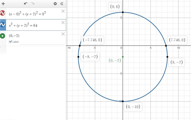 3. x² +(y + 2)2 = 64 Center: Radius:-example-1