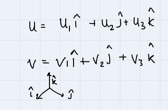 Geometric Vectors in Cartesian Form-example-3