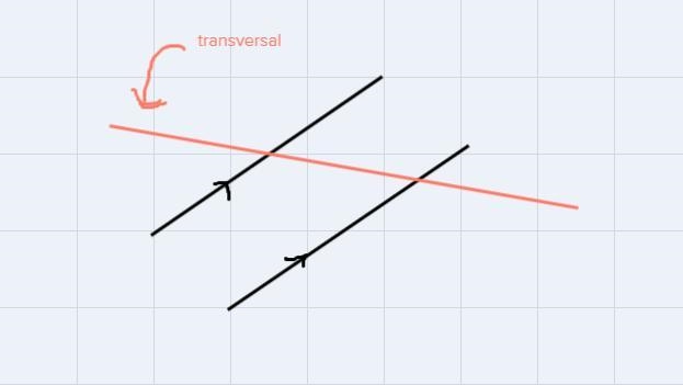 If ∠7+∠6=180°m∠7+m∠6=180° which Theorem would prove the lines are parallel.-example-1