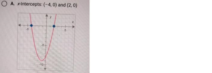 graph y= x² + 2x - 8. Then determine which answer choice matches the graph you drew-example-1