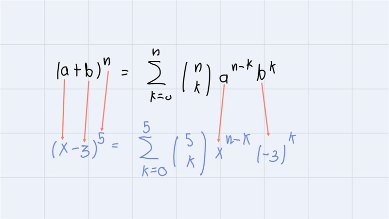 Expand (X-3)^5 using binomial theorem-example-2