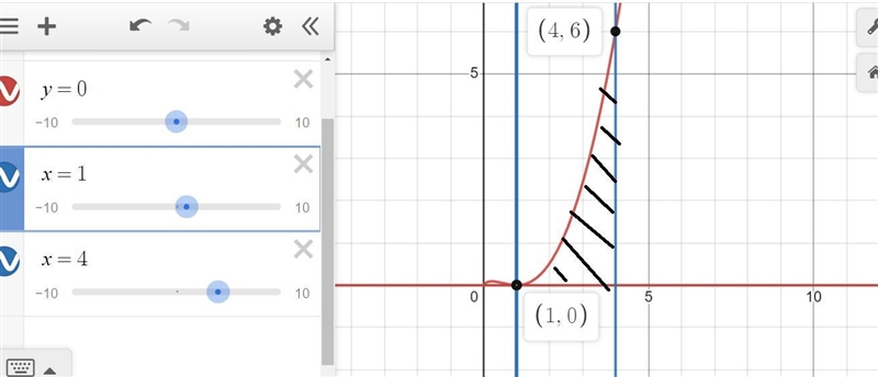 Find the area enclosed by the graphs of the following equations.y=6(x√2−x2)2, y=0, x-example-1