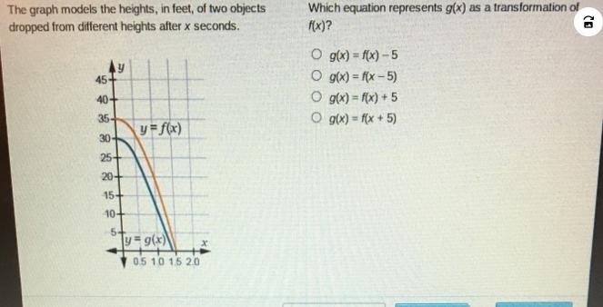 The graph models the heights, in feet, of two objectsdropped from different heights-example-1