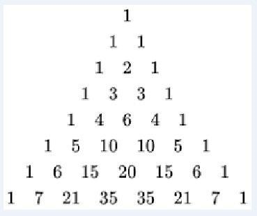 The coefficients corresponding to k = 0, 1, 2, ..., 6 in the expansion of (x + y)⁶ are-example-1