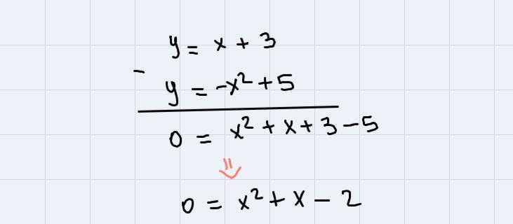 3. Solve the following system of equations graphically. (2 points)4. Now solve the-example-2