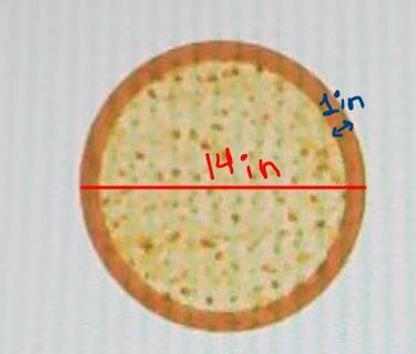 No matter the diameter most pizzas have a 1 inch thick crust. For each size determine-example-1