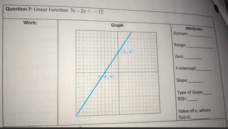 Please help me solve question 7 on my algebra homework-example-2