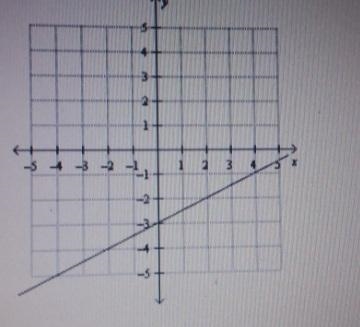 Can you please help me-example-1