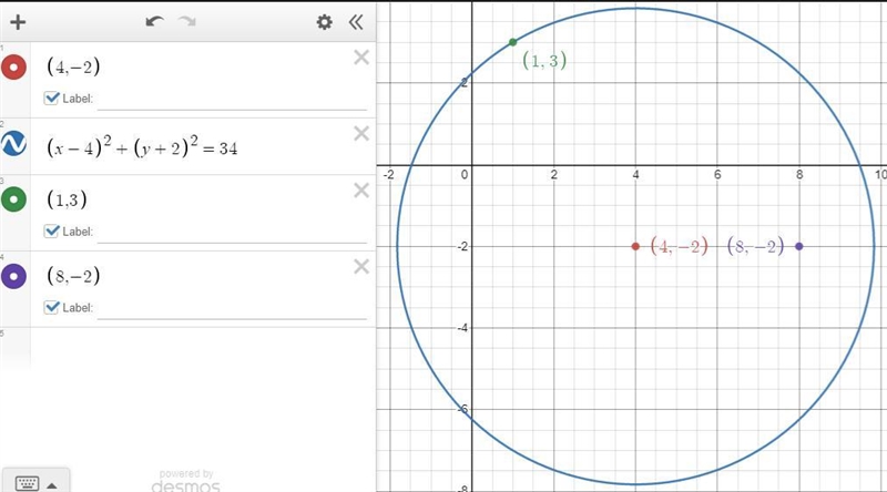 A circle with center C(4,-2) passes through the point A(1,3). Does the point B (8,-2) lie-example-1