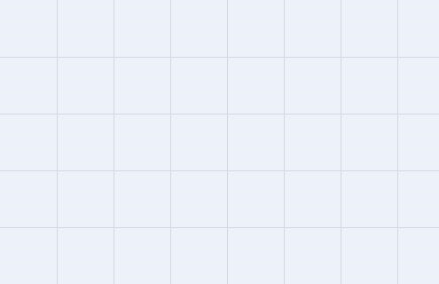 What is the remainder when 15,908÷13 and put numeric values only.Add the remainder-example-1