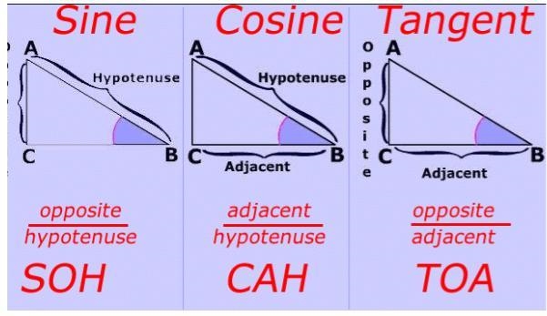 Use ΔDEF, shown below, to answer the question that follows: Triangle DEF where angle-example-1