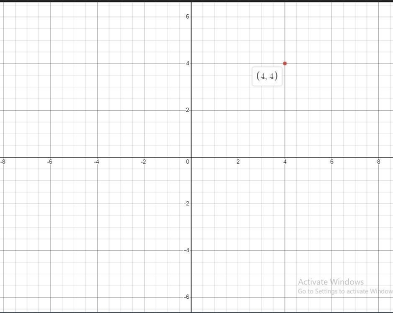 Plot the ordered pair (4,4) and state which quadrant or in which axis the point lies-example-1