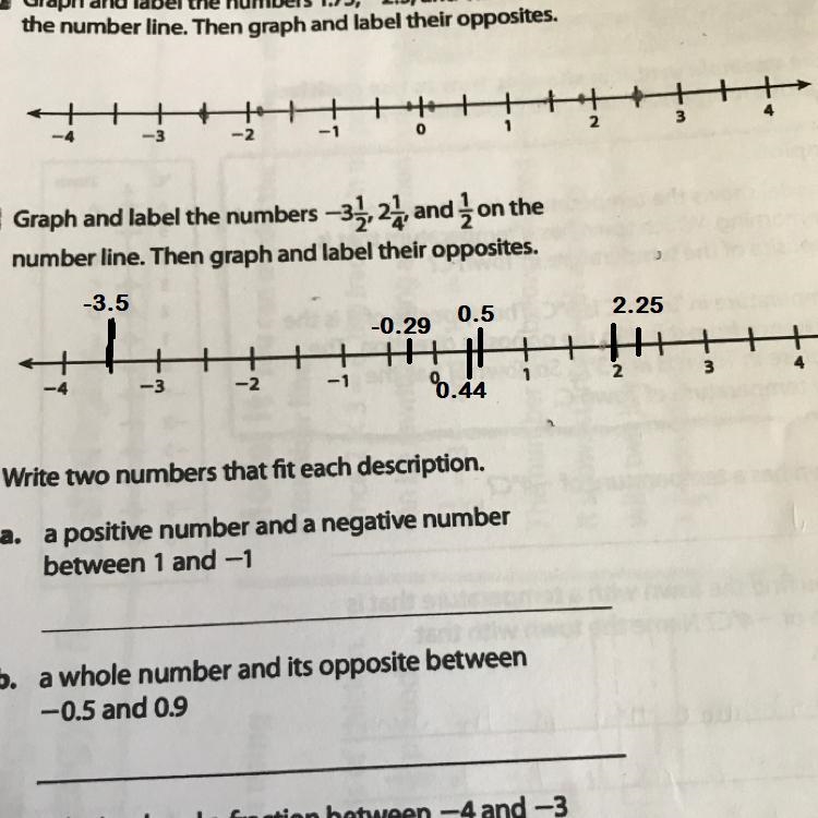 Graph and label the numbers -3 1/2, 2 1/4 and 1/2 on the number line. Then graph and-example-1