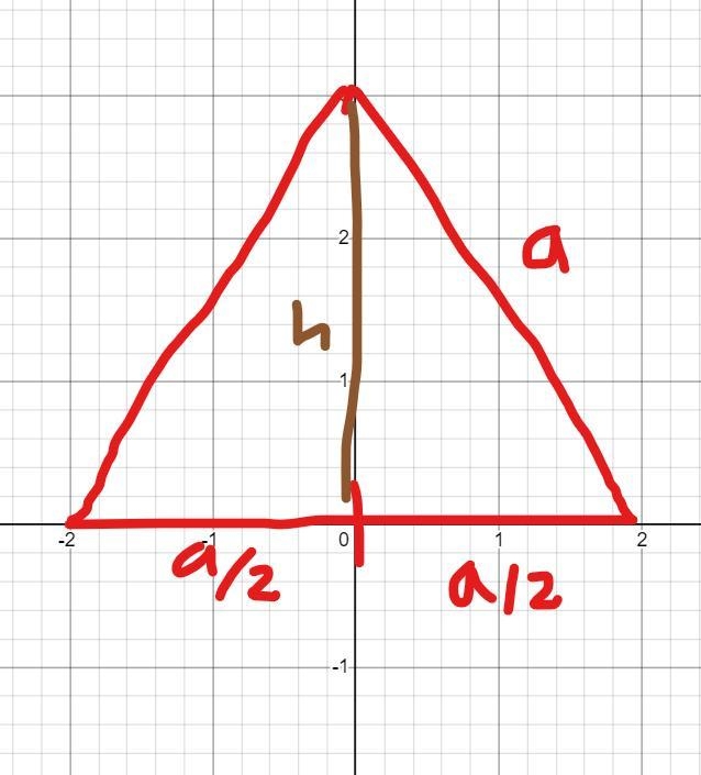 Explain why it is not possible to construct an equilateral triangle that has threevertices-example-1