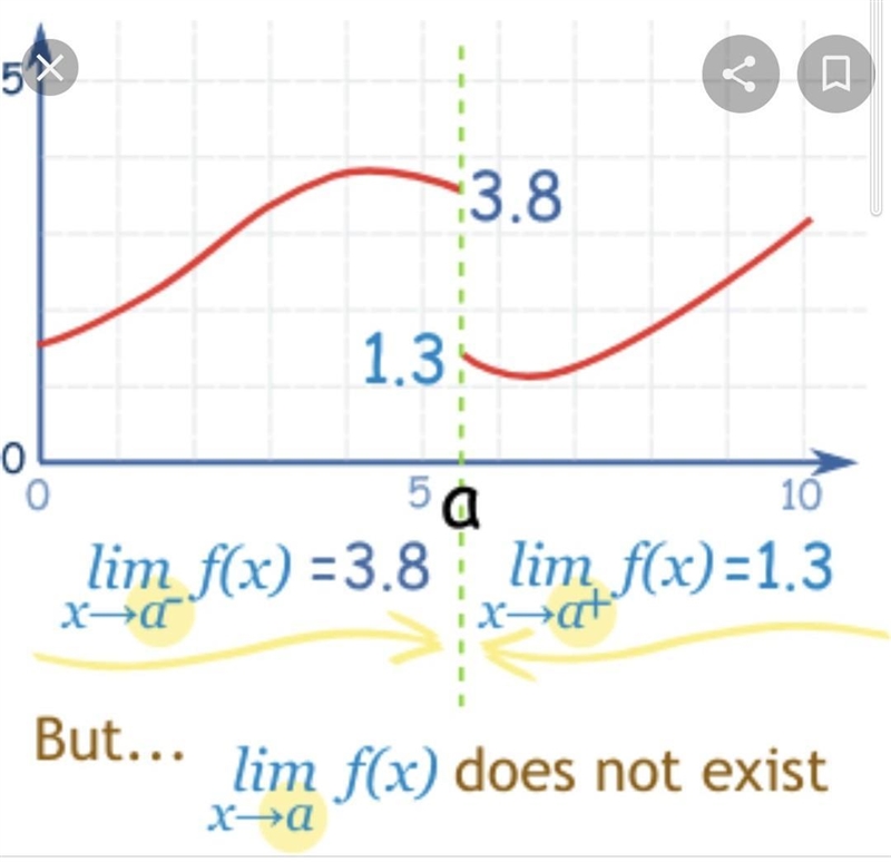 Please help me and please hurry. also please show working clearly!!-example-1