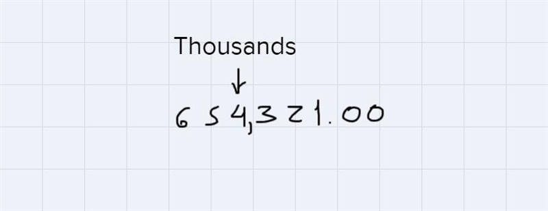 Please Is the 5 ,Thousands,thousandths,one hundred thousands or Ten thousand-example-1