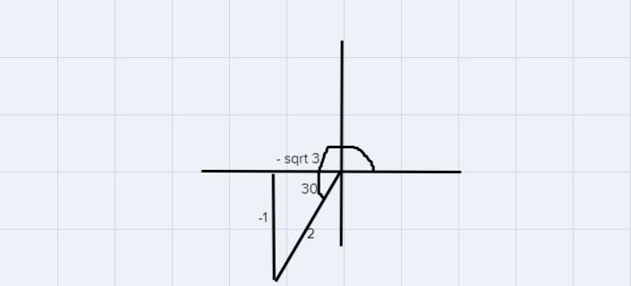 Find the exact value of the expression. If undefined write undefined sin 7pi/6-example-1