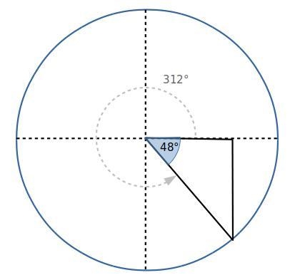 What is the reference angle for 312-example-1