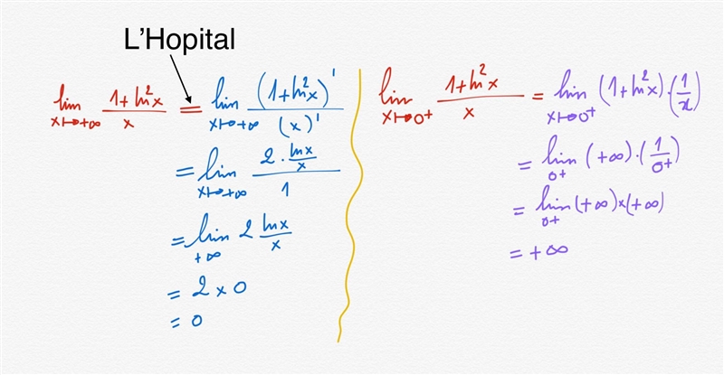 h(x) = x -1 + \frac{1+ ln {}^(2) (x) }{x} \displaystyle \lim_(x\to0) h(x)= \: ? \\ \displaystyle-example-1