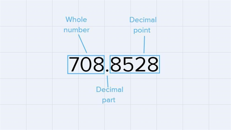 Question 8 of 30Choose the correct ordering of the numbers below from greatest to-example-1