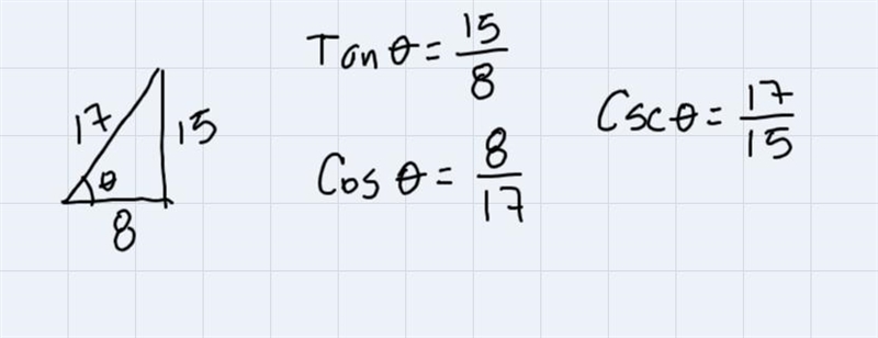 Find tanθ, cscθ, and cosθ, where θ is the angle shown in the figure. Give exact values-example-1