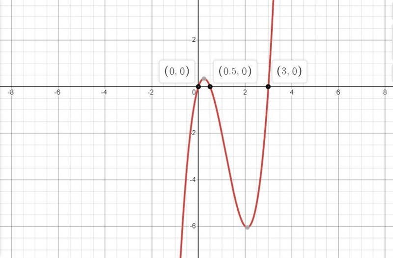 The following equation represents the volume of a rectangular prism with a width of-example-1