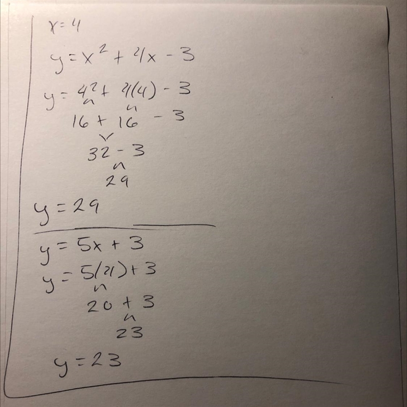 Sub: x=4 into Y= x^2 +4x -3 Y= 5x + 3-example-1