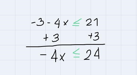 Equation - 3 - 4x \leqslant 21.solve..........-example-1