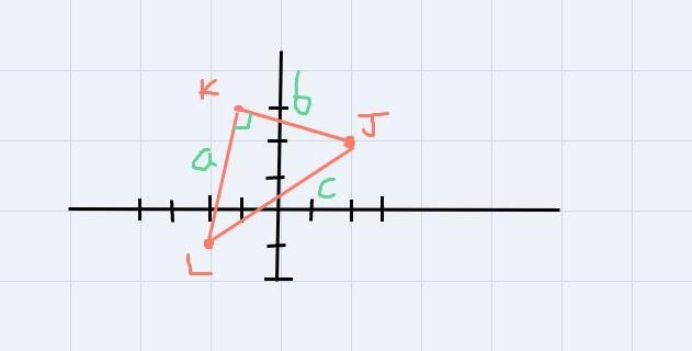 triangle jkl has purchases at the following coordinates J (2, 2) K( -1, 3) and L (-2,-1) determine-example-1