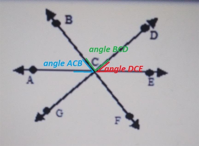 Identify each angle that is adjacent to angle BCD in the figure above.A. DCEB. ECFC-example-1