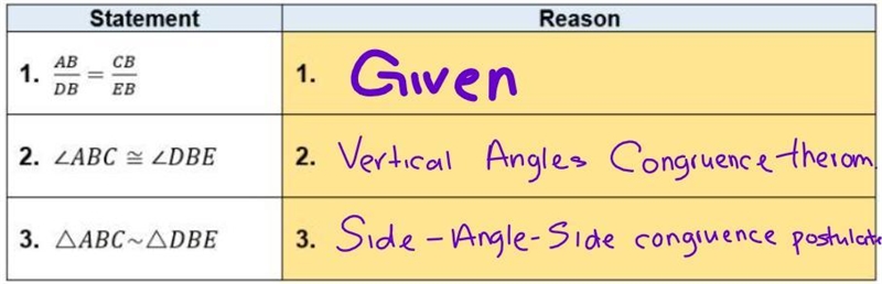 Provide the missing reasons for the proof.-example-1