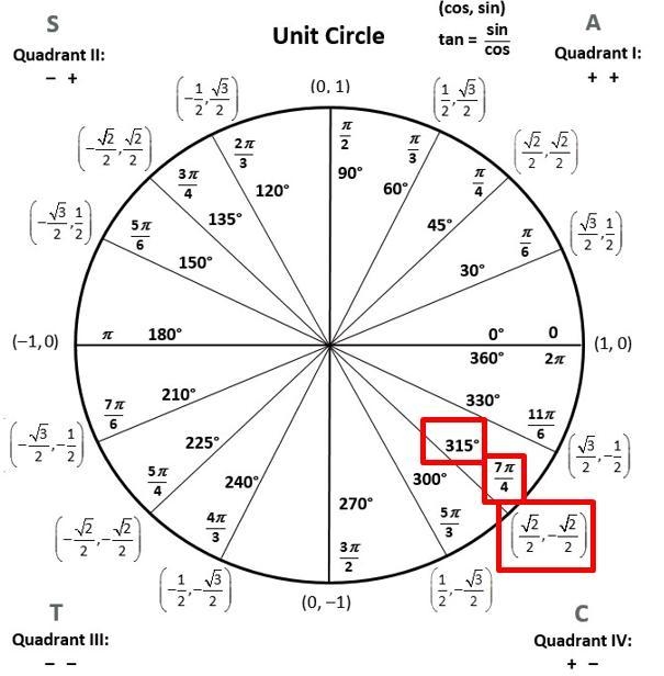 NO LINKS!! Please help me with this problem.​-example-1