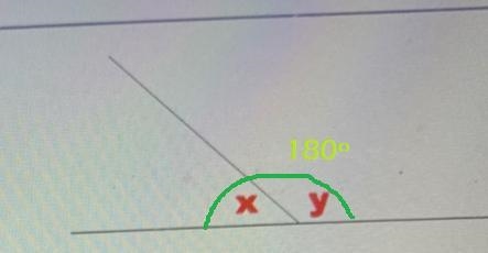 Angel X is 2n +12°, and angle why is 3n+18° find the measure of angle X-example-1