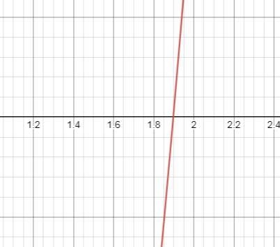 The dimensions of portable kennel can be expressed as width x, height x-0.2 and length-example-2