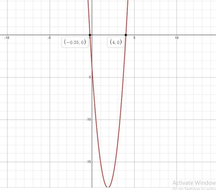 Find the x-intercepts of y = 4x2 - 15x - 4.4 and 1/4-21 and 10-1/4 and 4No x-intercepts-example-1