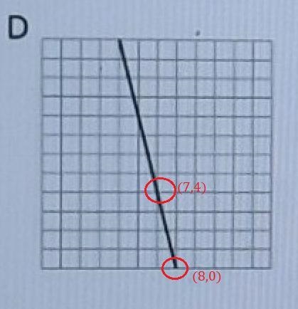 can you please solve this practice problem for me I need assistance. for question-example-1