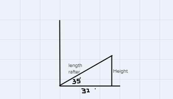 A barn roof has a 35° rise, and the barn is 32 feet wide.a.How high does the roof-example-1