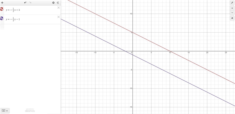 2. Which is an equation of a line perpendicular to the line whose equation is y-example-1