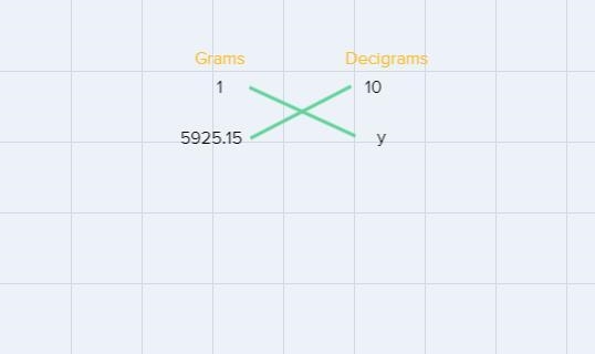 Convert do you need to the specified equivalent unit round your answer to the nearest-example-2