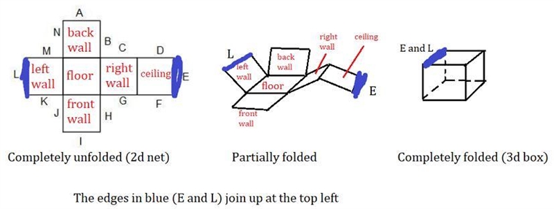 When the net is folded up, which sides will touch?-example-1