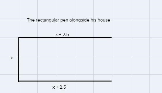 Mateo uses 39.5 feet of fence for a rectangular pen alongside his house. He only needsto-example-1