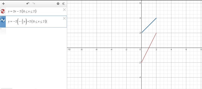 6. Below is the graph of y=f(x).A. List the transformations needed to graph =−(−12).B-example-1