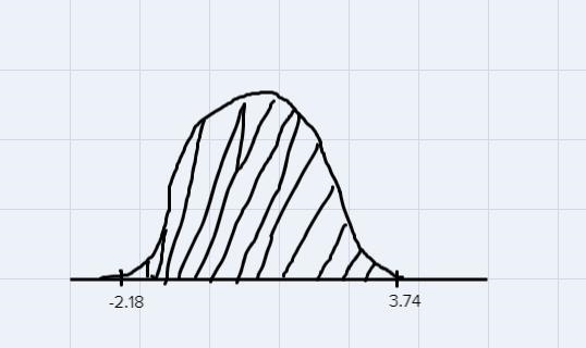 I need help with statistical problem I have got the answer of 0.3354 because I subtracted-example-1