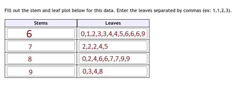 17. 17. The scores for a math test are shown below, ordered from smallest to largest-example-1