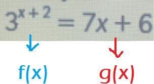 Assume f(x) = g(x). Which of the following pairsof functions may be used to represent-example-1